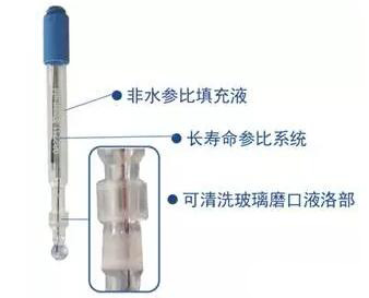 衡天力實驗室儀器網(wǎng)非水相酸堿滴定專用復合電極