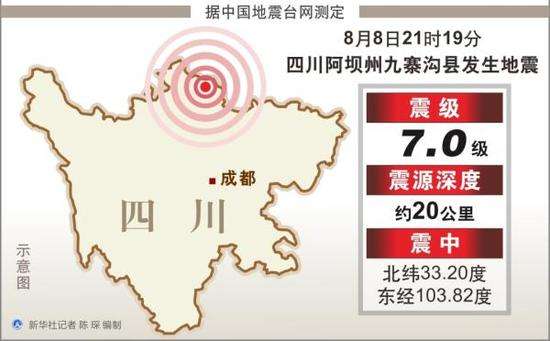 心系九寨，捍衛(wèi)水質(zhì)，雷磁在行動(圖1)