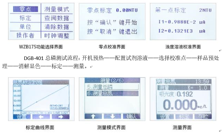 地表水濁度、總磷檢測(cè)應(yīng)用方案(圖2)